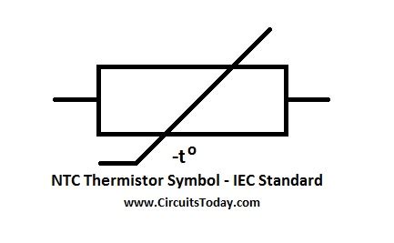 thermistor symbol|thermistor chart.